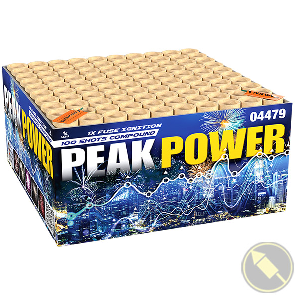 Peak Power